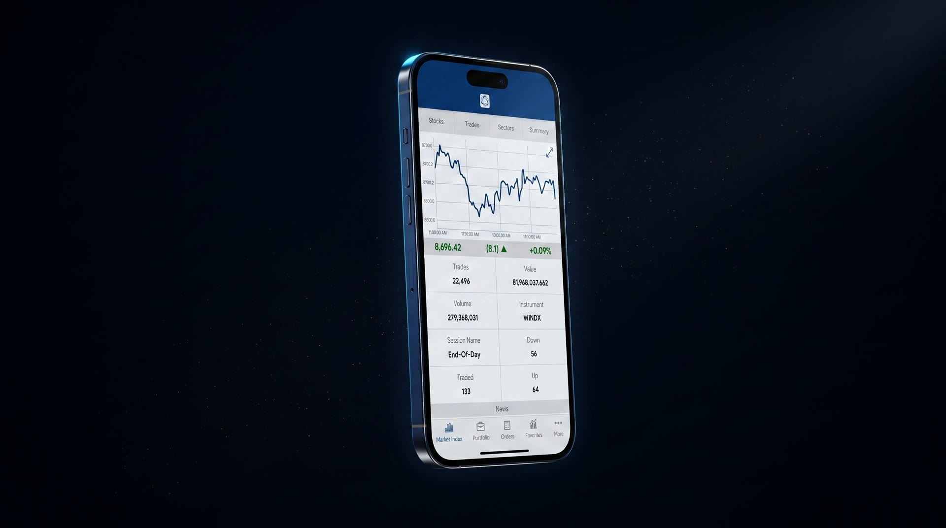 The Oula Wasata mobile trading platform — a smartphone showing the live market dashboard, floating in a deep navy studio light